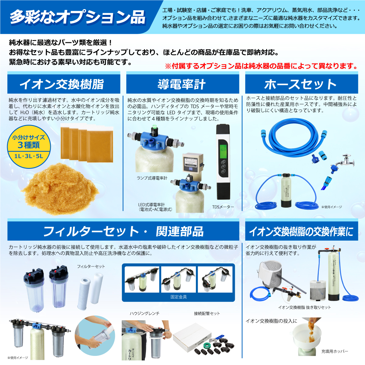 サンエイ化学 カートリッジ純水器 15L スタンダードタイプ TDS