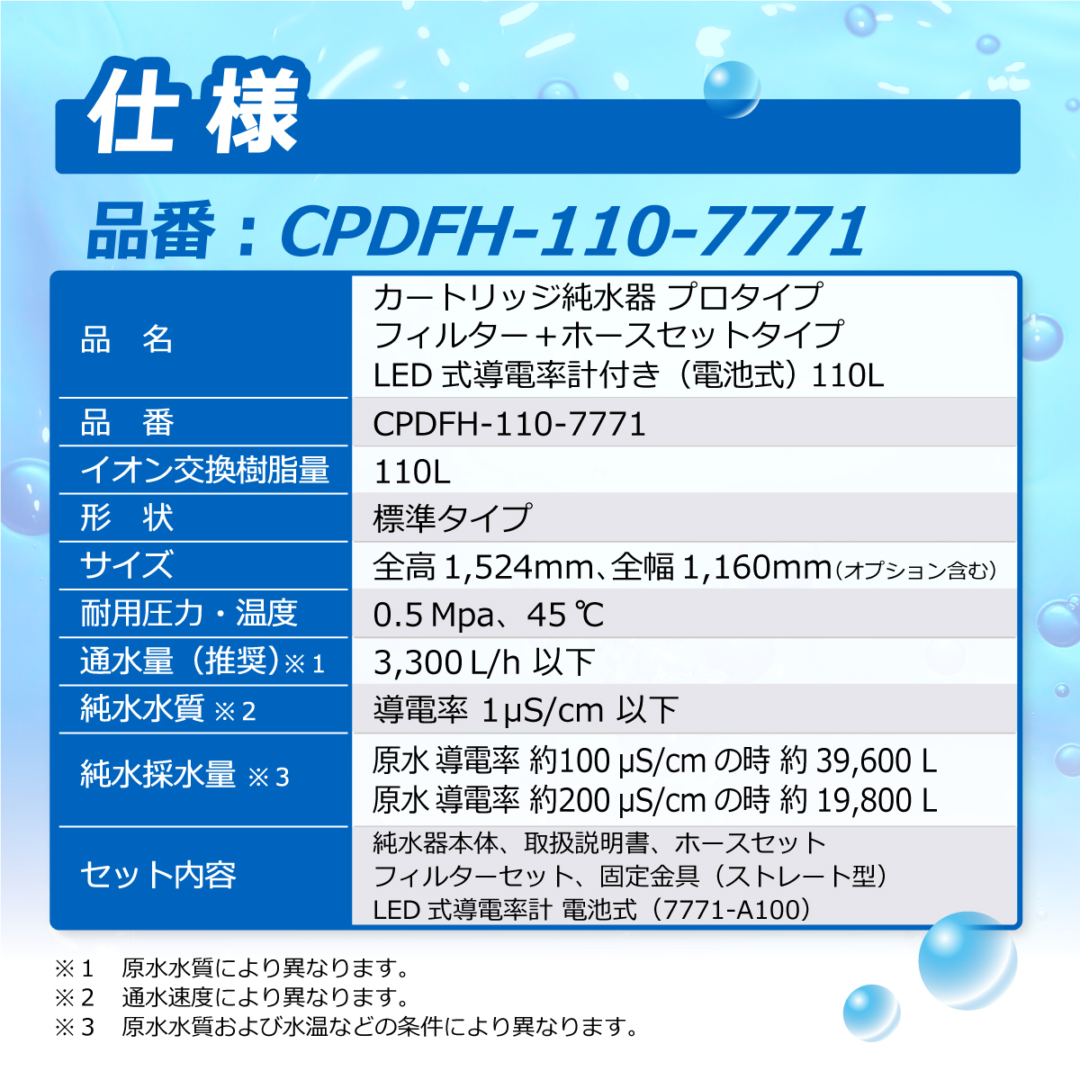 商品の画像