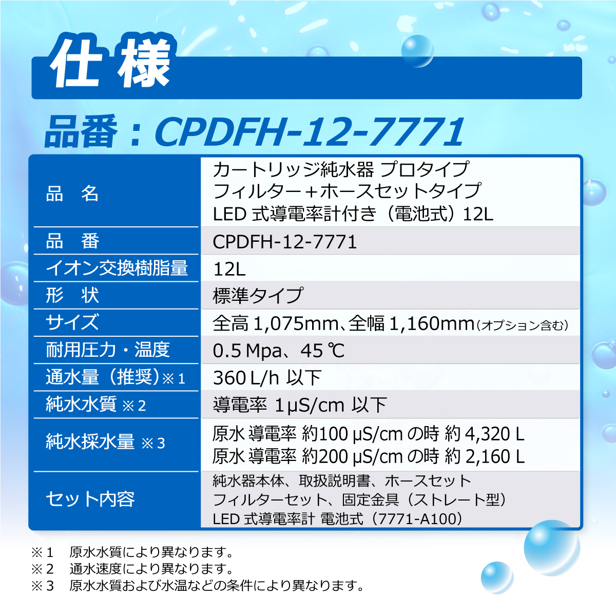 商品の画像