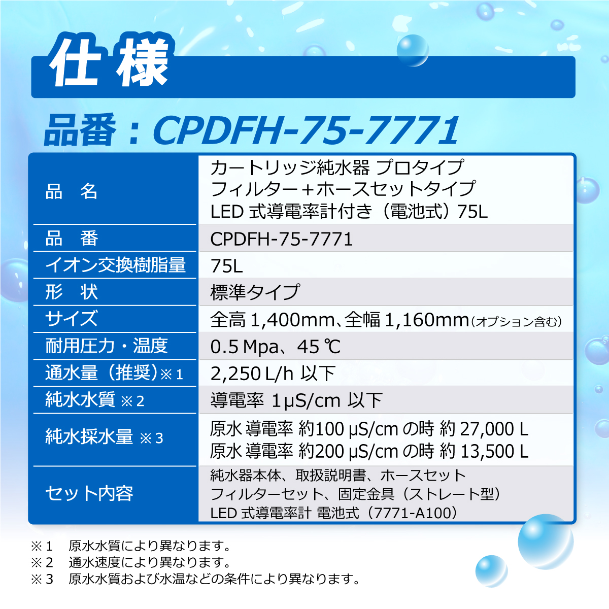 商品の画像