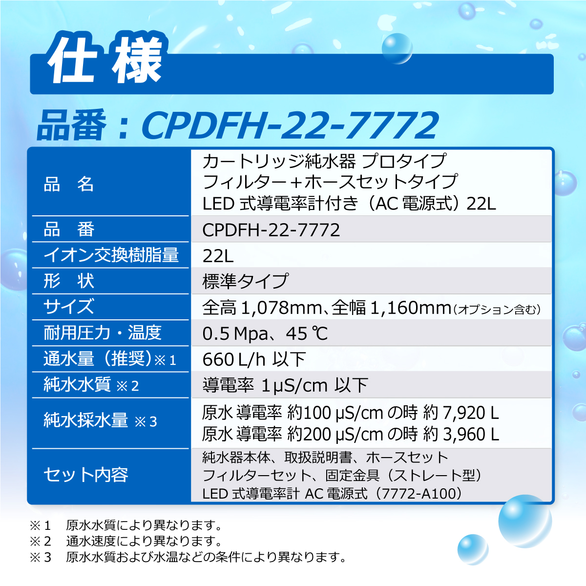 商品の画像