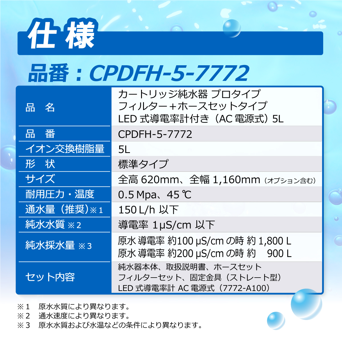 商品の画像