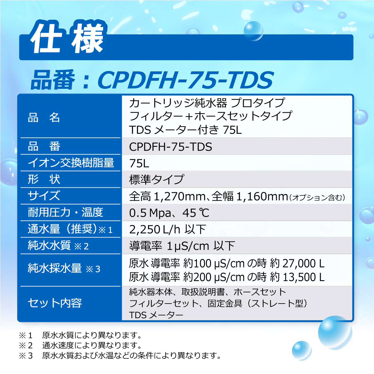 商品の画像