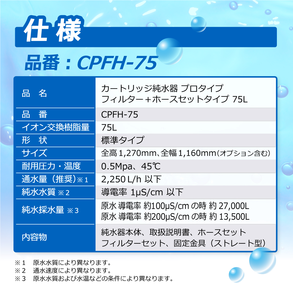 サンエイ化学 カートリッジ純水器 75L プロタイプ フィルター＋