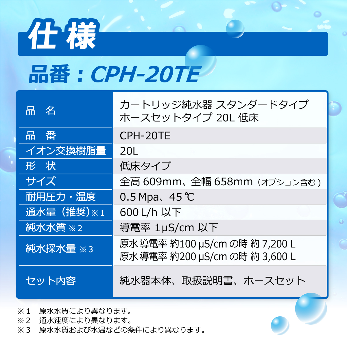 サンエイ化学 カートリッジ純水器 20L スタンダードタイプ
