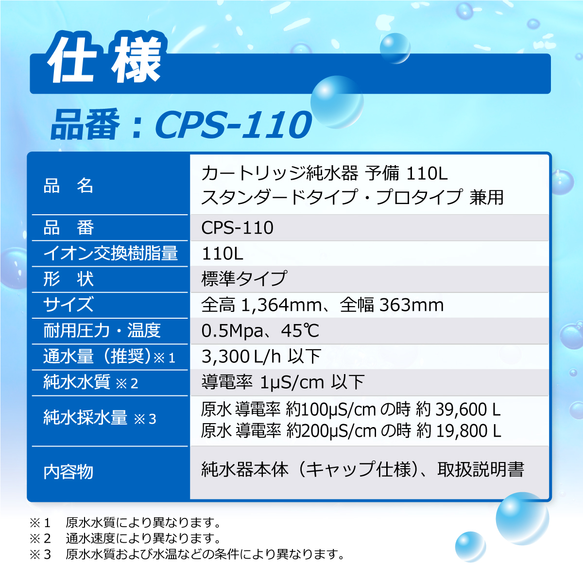 商品の画像