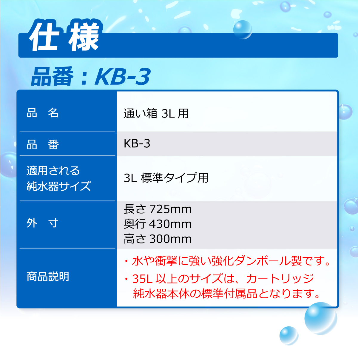 商品の画像