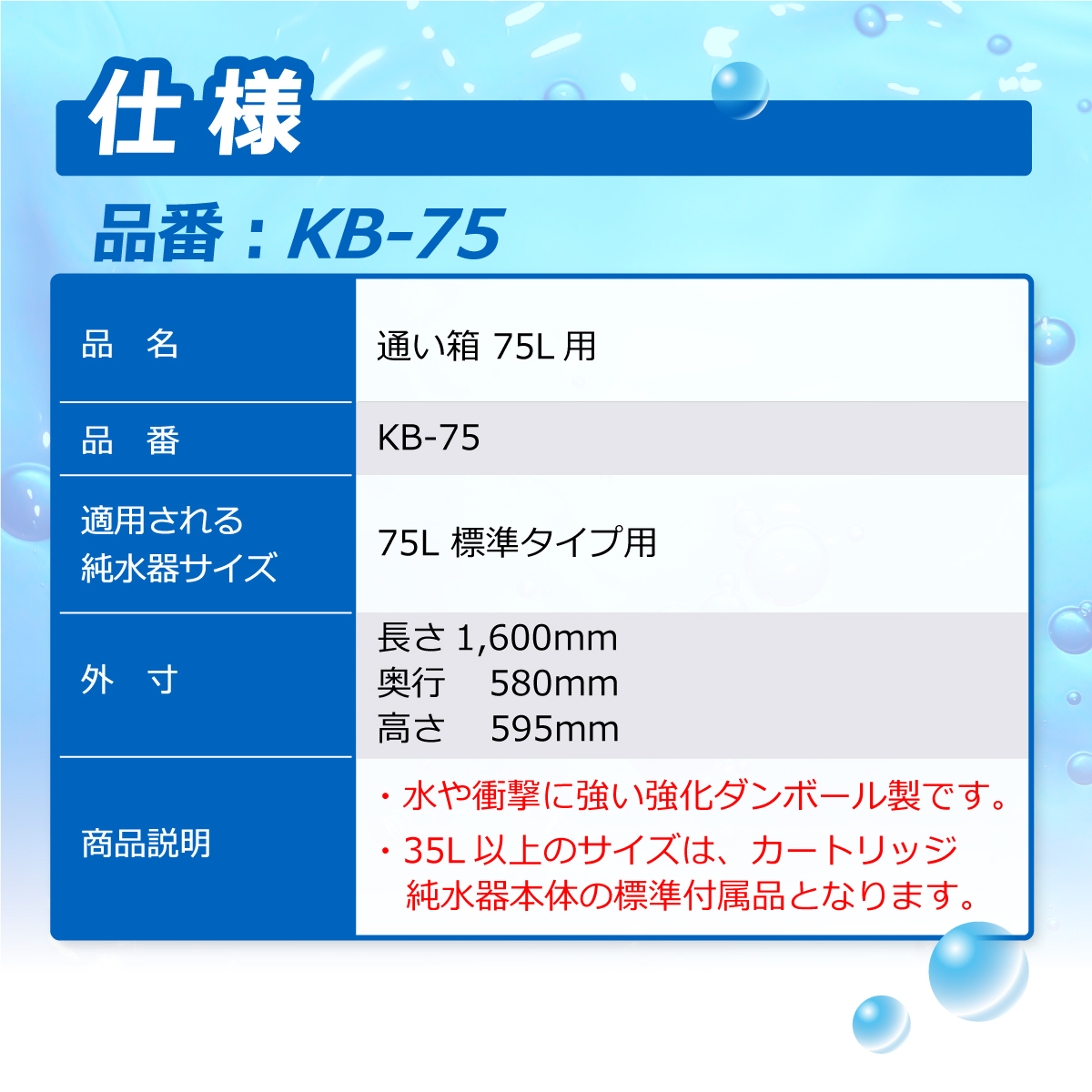 商品の画像